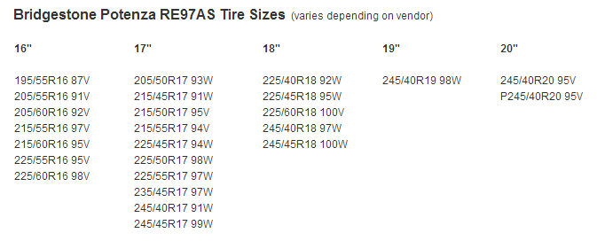 Bridgestone Potenza RE97AS tire sizes